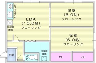 新道東駅 徒歩20分 2階の物件間取画像